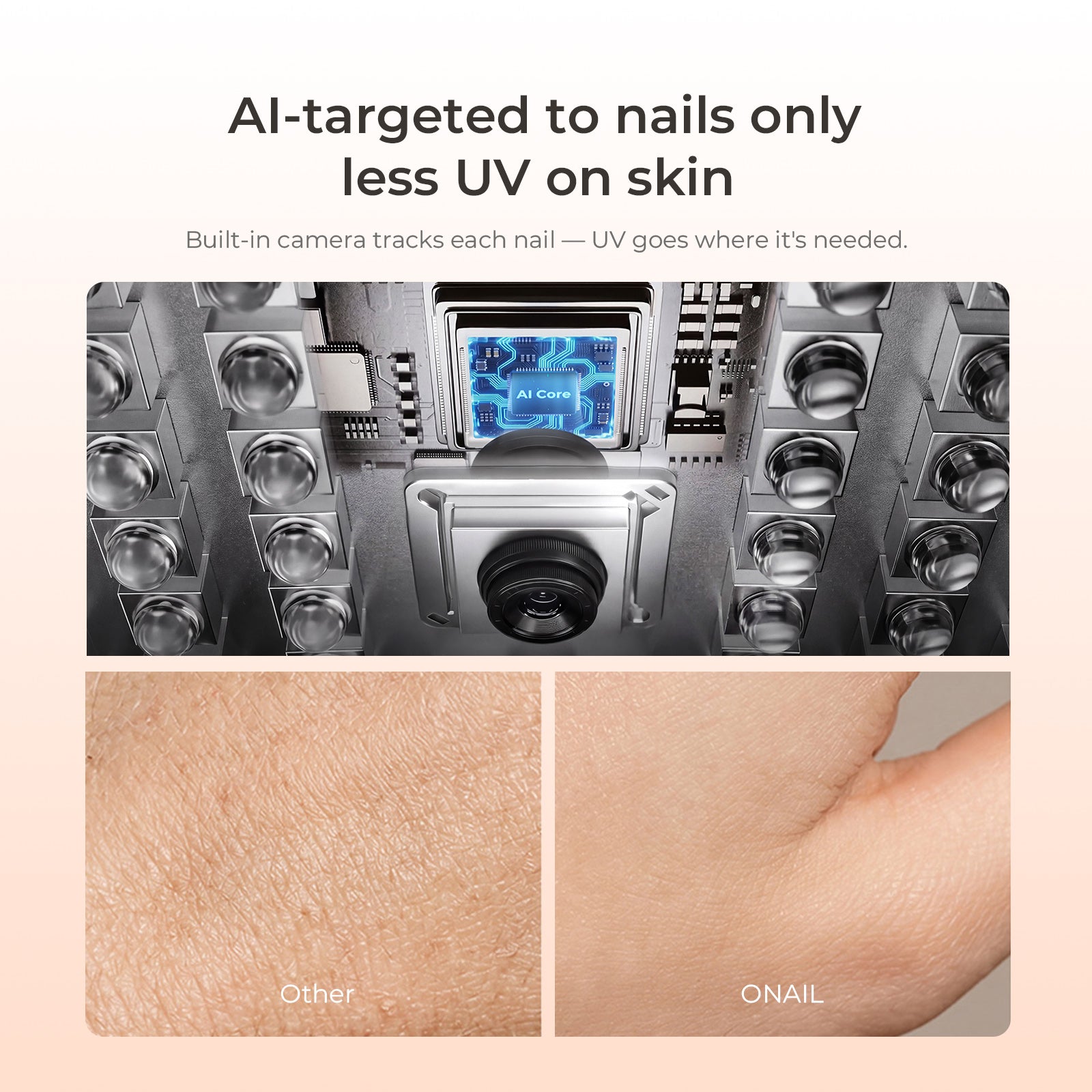 ONAIL 1 PRO MAX-Rechargeable AI Nail Lamp