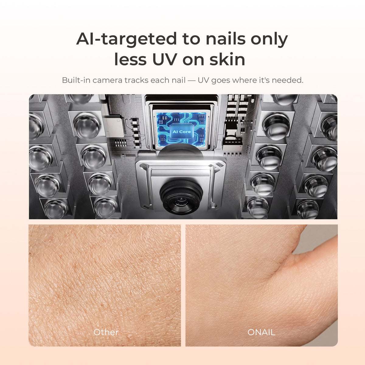 ONAIL 1 PRO MAX-Rechargeable AI Nail Lamp