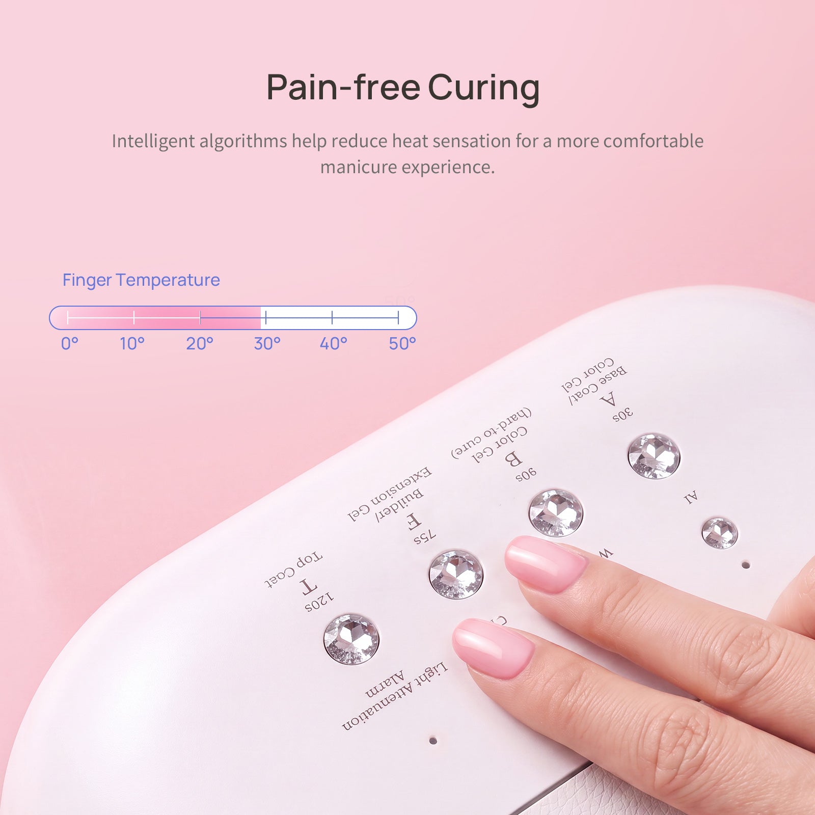 Lámpara de uñas O NAIL AI - SUNX MINI