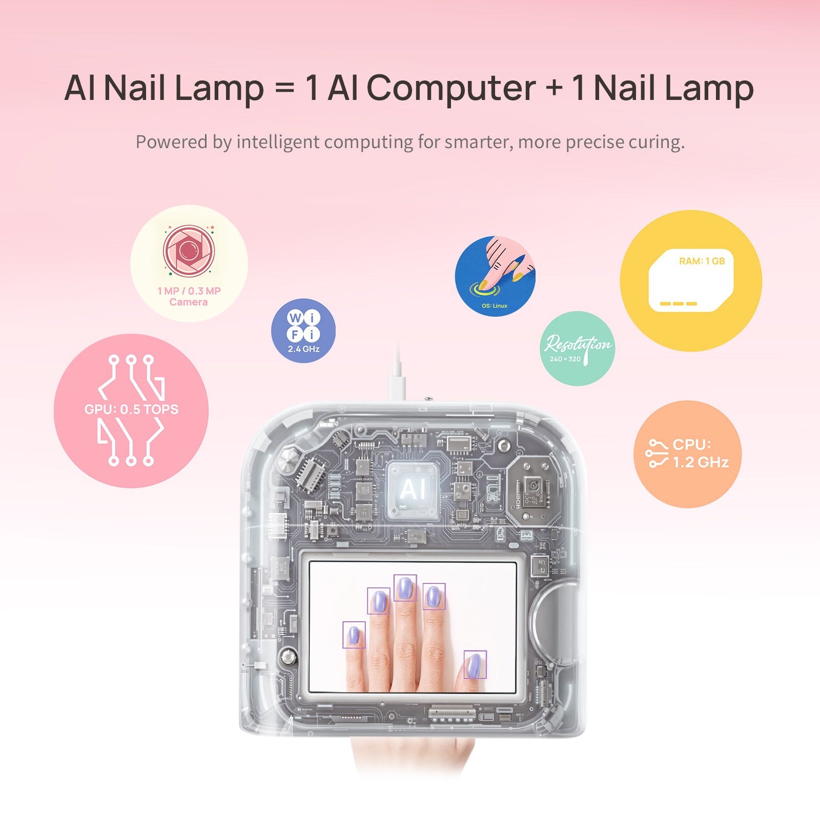 Lámpara de uñas O NAIL AI - SUNX MINI