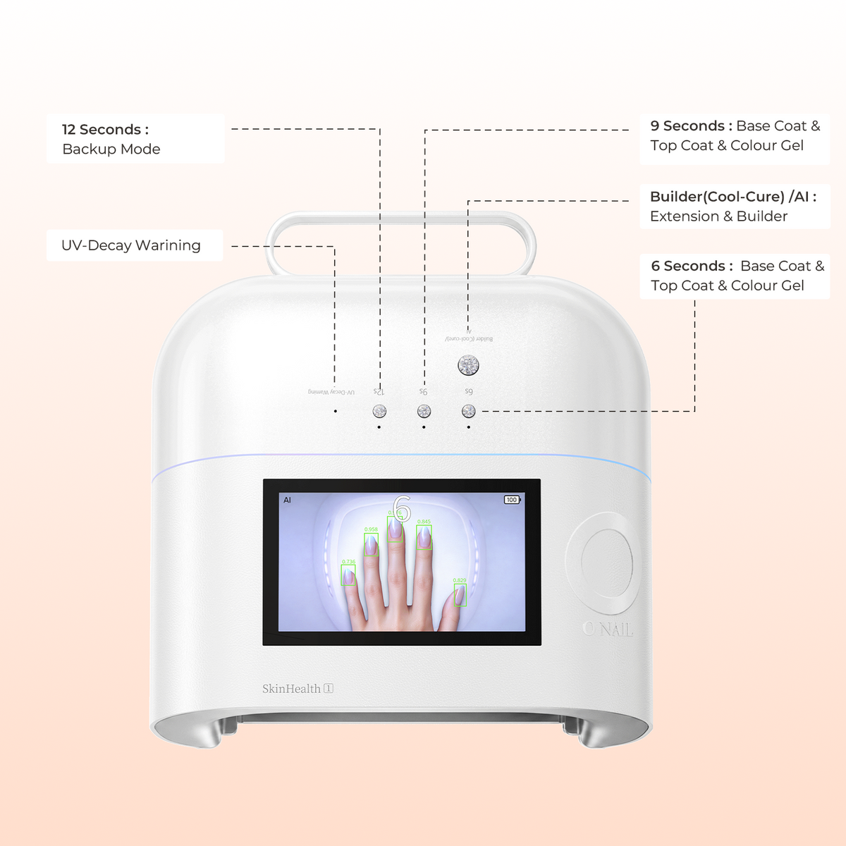 ONAIL 1 PRO MAX-Rechargeable AI Nail Lamp – O NAIL