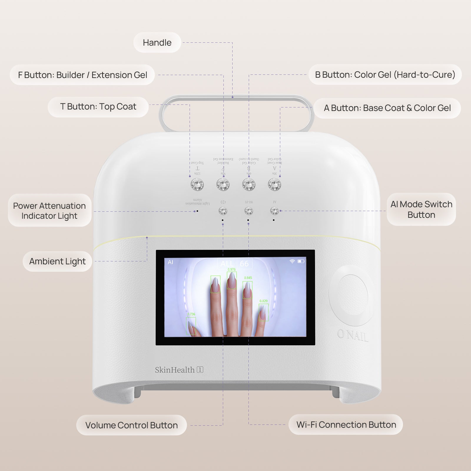 ONAIL Rechargeable AI Nail Lamp (SUNX PRO MAX)