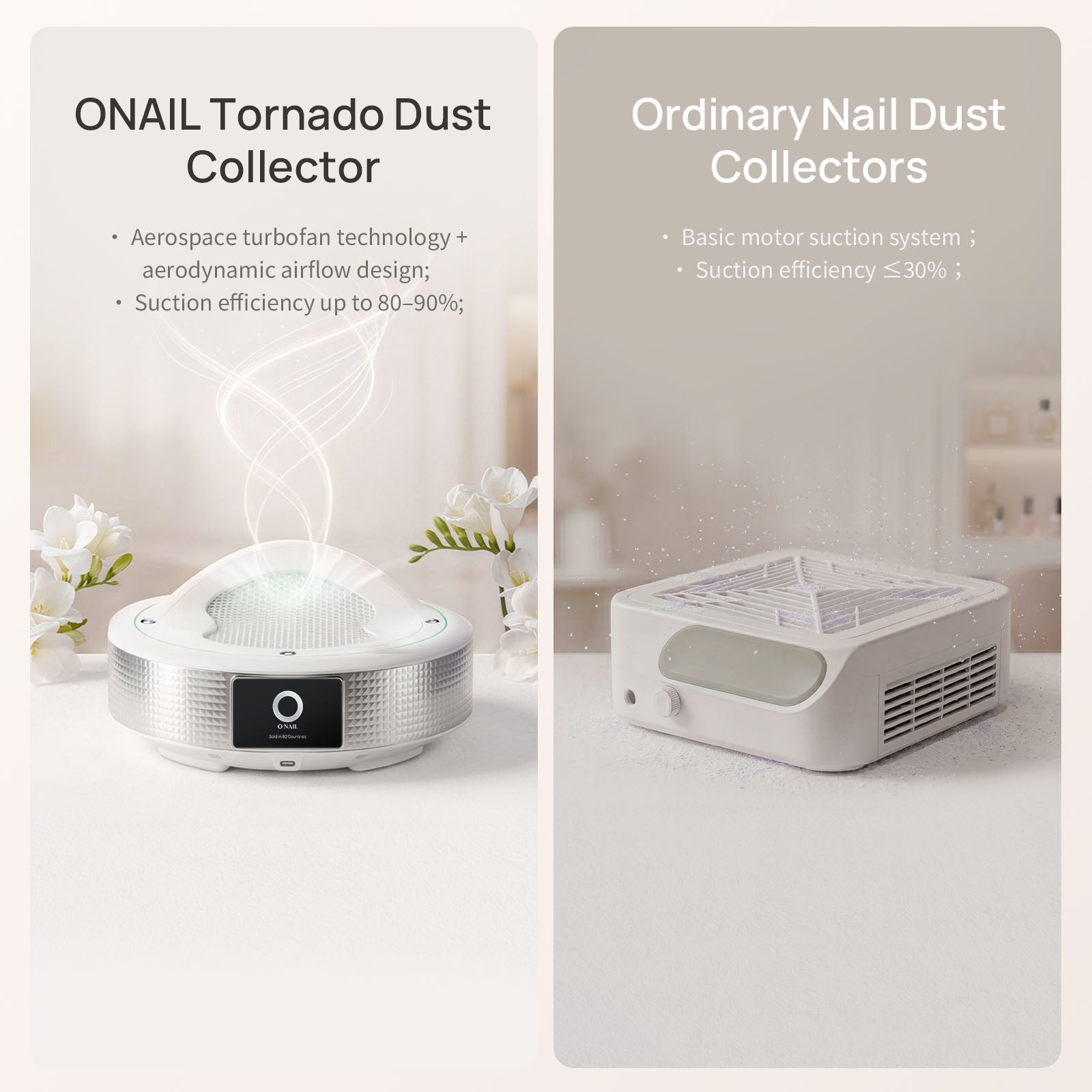 ONAIL Nail Dust Collector Tornado No.1