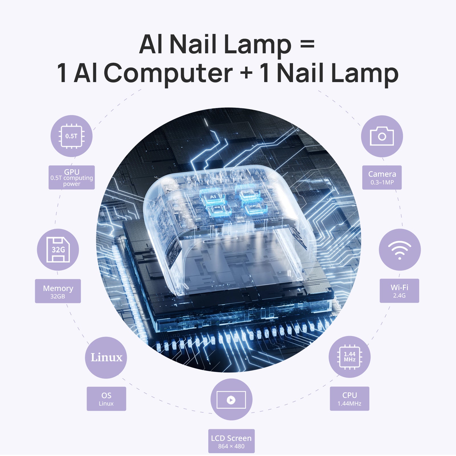 Skin Health No.1 AI Nail Lamp