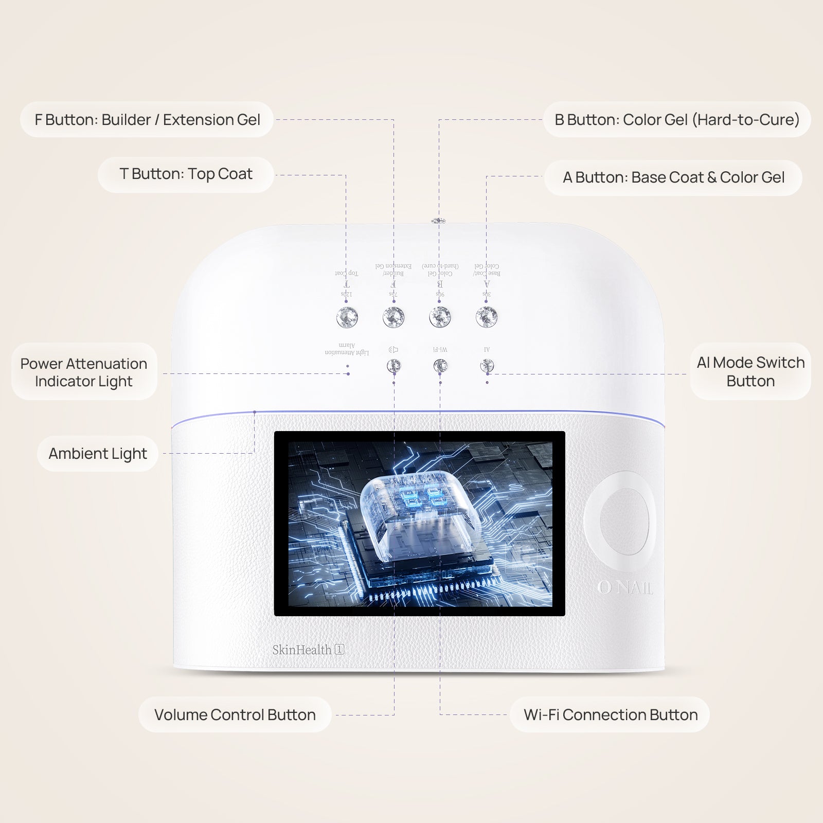 Skin Health No.1 AI Nail Lamp