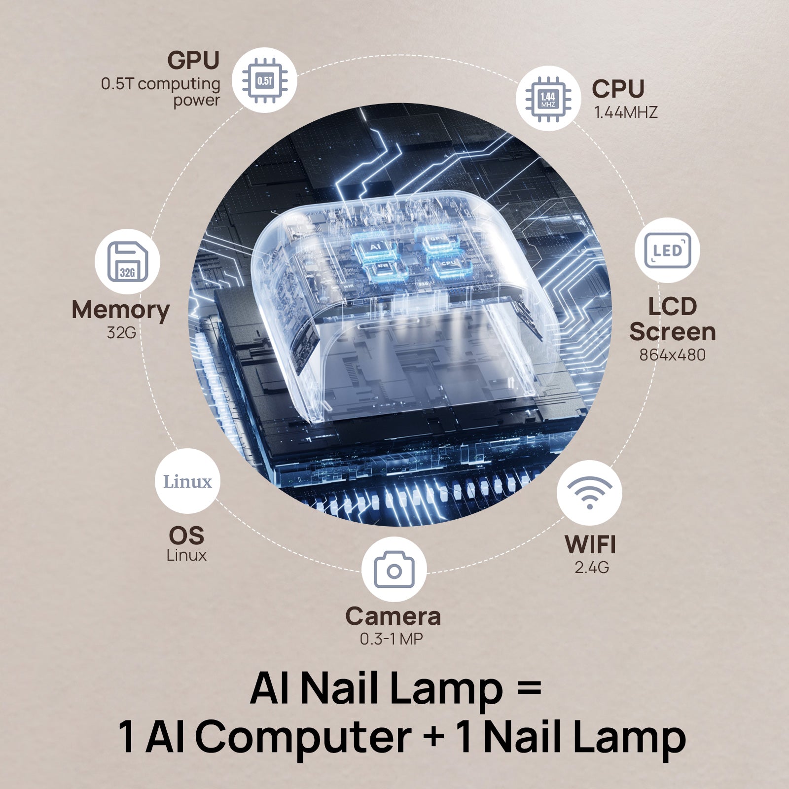 AI Nail Workstation | SUNX PRO MAX + Wireless Keyboard + Arm Rest