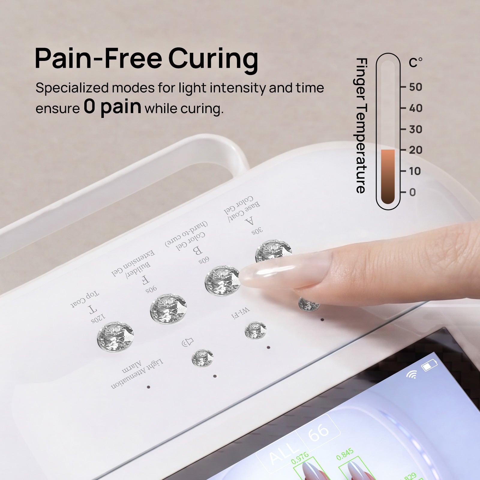 ONAIL Rechargeable AI Nail Lamp (SUNX PRO MAX)